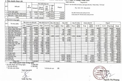 CÔNG KHAI TÍNH ĂN NGÀY 05 THÁNG 3 NĂM 2026.