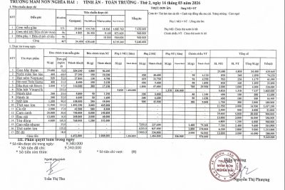 Công khai tính ăn ngày 16 tháng 3 năm 2026.
