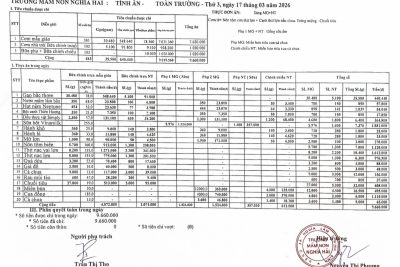 Công khai tính ăn ngày 17 tháng 3 năm 2026.