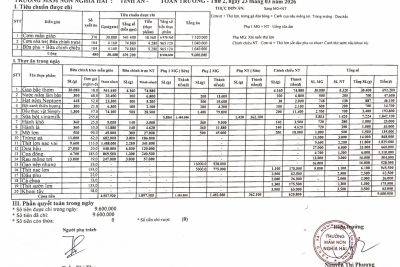 Công khai tính ăn ngày 23 tháng 3 năm 2026.