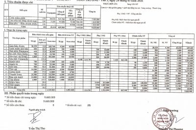 Công khai tính ăn ngày 24 tháng 3 năm 2026.