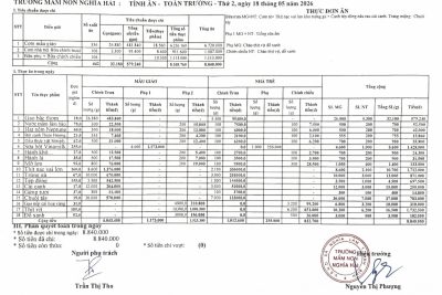 Công khai ngày 18 tháng 5 năm 2026.