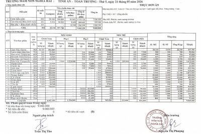 Công khai tính ăn ngày 21 tháng 5 năm 2026.