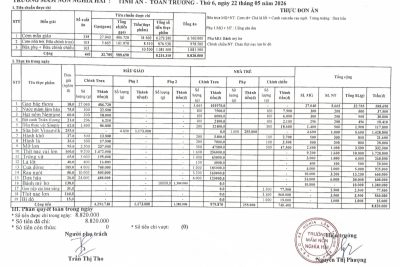 Công khai tính ăn ngày 22 tháng 5 năm 2026.