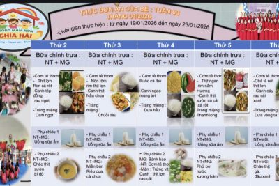THỰC ĐƠN CỦA BÉ THÁNG 01/2026. TRƯỜNG MẦM NON NGHĨA HẢI