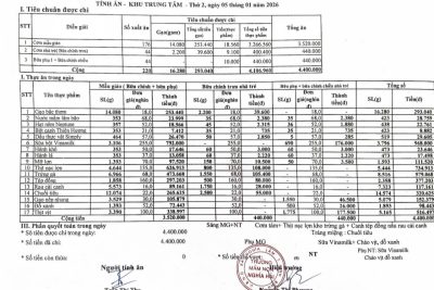 CÔNG KHAI TÍNH ĂN NGÀY 05 THÁNG 01 NĂM 2026. TRƯỜNG MẦM NON NGHĨA HẢI