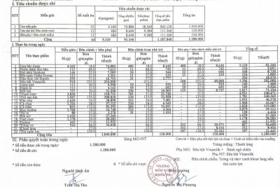 CÔNG KHAI TÍNH ĂN THỨ 4 NGÀY 07 THÁNG 01 NĂM 2026. TRƯỜNG MẦM NON NGHĨA