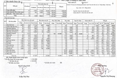 CÔNG KHAI TÍNH ĂN NGÀY 14 THÁNG 01 NĂM 2026. TRƯỜNG MẦM NON NGHĨA HẢI
