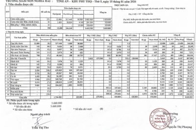 CÔNG KHAI TÍNH ĂN NGÀY 15 THÁNG 01 NĂM 2026. TRƯỜNG MẦM NON NGHĨA HẢI