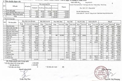 CÔNG KHAI TÍNH ĂN NGÀY 16 THÁNG 01 NĂM 2026. TRƯỜNG MẦM NON NGHĨA HẢI