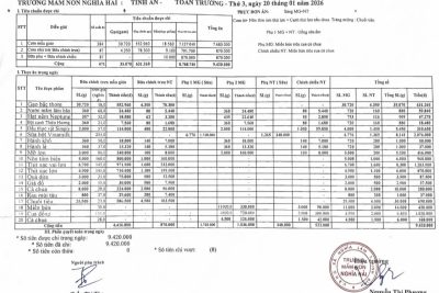 CÔNG KHAI TÍNH ĂN NGÀY 20 THÁNG 01 NĂM 2026. TRƯỜNG MẦM NON NGHĨA HẢI