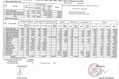 CÔNG KHAI TÍNH ĂN NGÀY 27 THÁNG 01 NĂM 2026. TRƯỜNG MẦM NON NGHĨA HẢI.