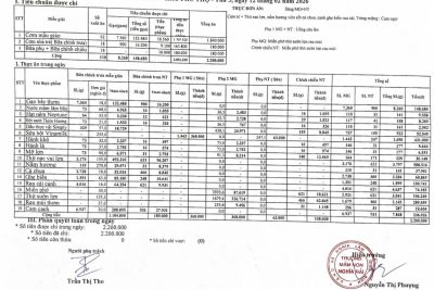 CÔNG KHAI TÍNH ĂN NGÀY 12 THÁNG 02 NĂM 2026. TRƯỜNG MẦM NON NGHĨA HẢI.