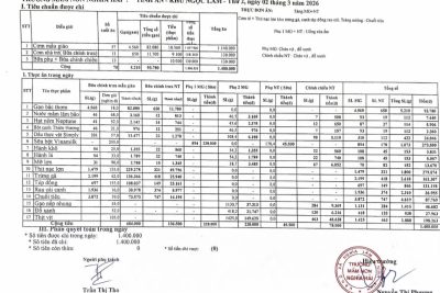CÔNG KHAI TÍNH ĂN NGÀY 02 THÁNG 3 NĂM 2026.