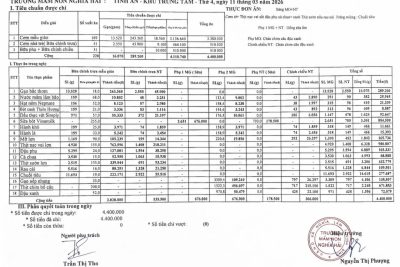 Công khai tính ăn ngày 11 tháng 03 năm 2026.